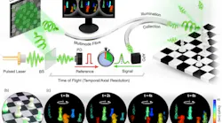 This new-generation imaging system employs single multimode optical fiber as well as time-of-flight 3D imaging and advanced beam shaping techniques to create 3D video images of remote scenes.