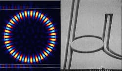 False-color computer model shows the 'whispering gallery' modes in the disk that propagate from the waveguide through the disk into another adjacent waveguide (left; simulation by Susan C. Hagness and Allen Taflove of Northwestern University). A scanning-electron-microscope image of the actual device with a waveguide-coupled 10.5-µm-diameter disk shows the 0.1-µm spacing, 0.5-µm-wide waveguides, and deep etch depths of the device (right). False-color computer model shows the 'whispering gallery' modes in the disk that propagate from the waveguide through the disk into another adjacent waveguide (left; simulation by Susan C. Hagness and Allen Taflove of Northwestern University). A scanning-electron-microscope image of the actual device with a waveguide-coupled 10.5-µm-diameter disk shows the 0.1-µm spacing, 0.5-µm-wide waveguides, and deep etch depths of the device (right).