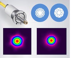 FIGURE 2. Different types of microstructured hollow-core fibers (MHCFs) and a characteristic near- and far-field mode profile show high beam quality (M2 ~ 1.3). FIGURE 2. Different types of microstructured hollow-core fibers (MHCFs) and a characteristic near- and far-field mode profile show high beam quality (M2 ~ 1.3).