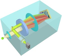 FIGURE 2. Schematic representation of the compressive Hadamard transform spectrometer developed by Quan Liu&rsquo;s group at the Nanyang Technological University.