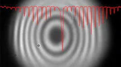By using entangled photons and interference effects, Fraunhofer researchers can record infrared spectra of molecules (in this case methane) via cameras that only detect visible light.