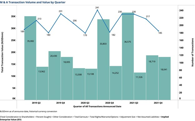 ビジネス・経済 Applied Mergers & Acquisitions Applied Mergers and Acquisitions | Wiley