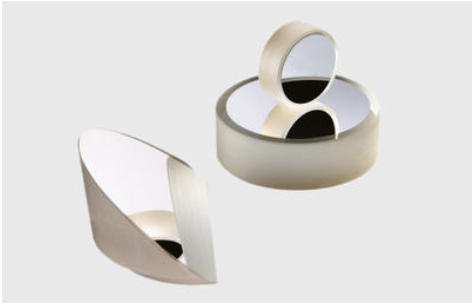 Screen Shot 2022 01 20 At 3 43 47 Pm