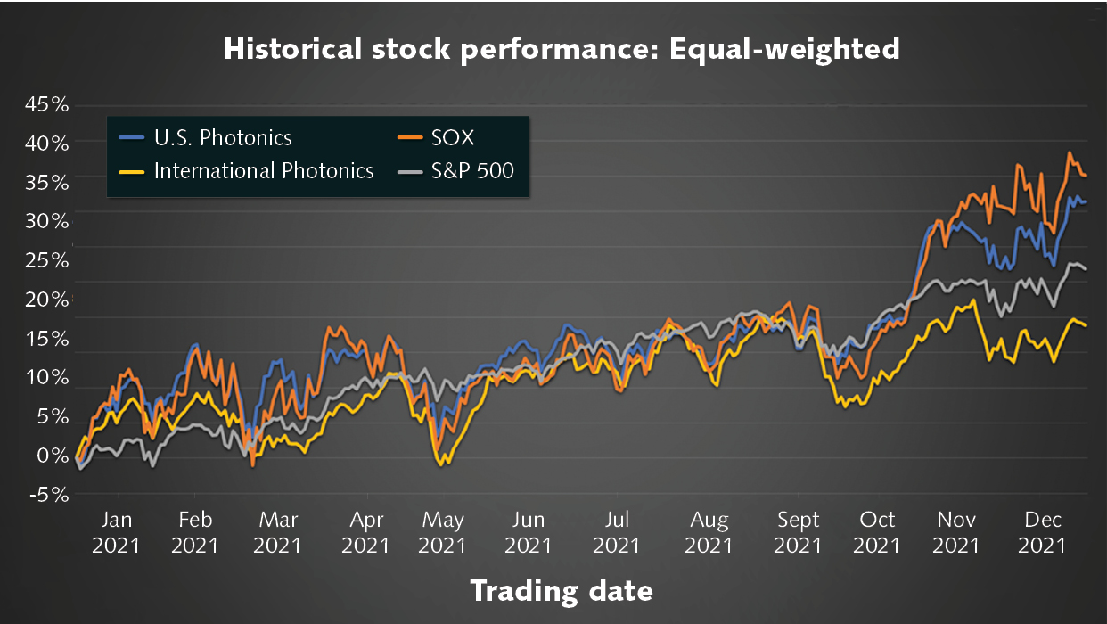 2202 Lfw Bf 1 61fc03eae9c68