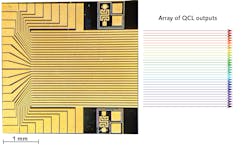 FIGURE 1. Microscope image of Pendar’s 32-element monolithic QCL array. FIGURE 1. Microscope image of Pendar’s 32-element monolithic QCL array.