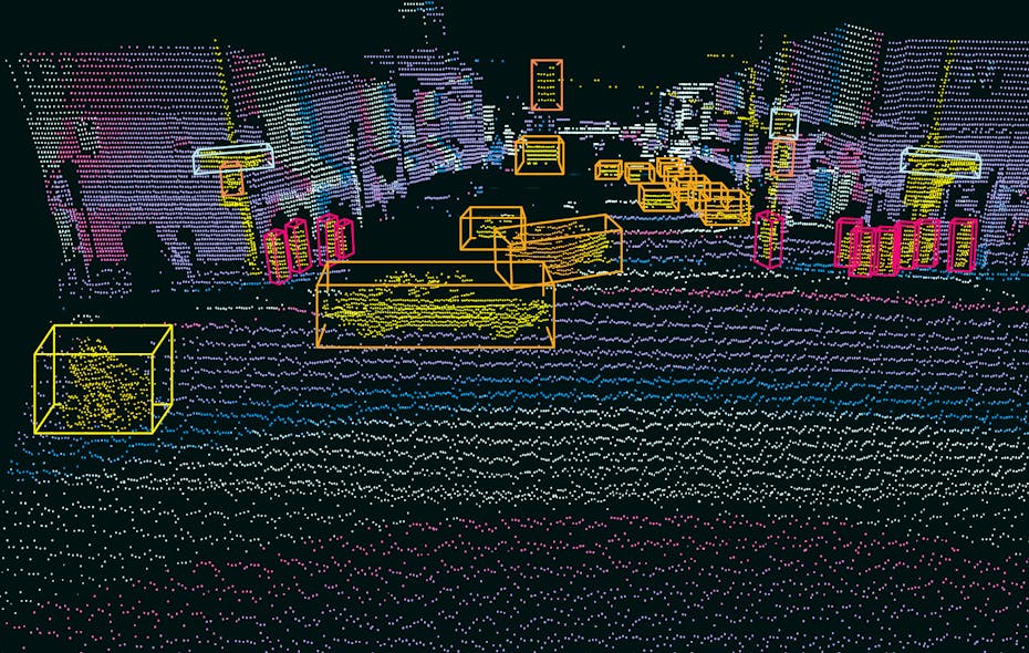 FIGURE 2. With artificial intelligence-driven, adaptive lidar at its core, AEye&rsquo;s 4Sight system targets and processes information in real-time for faster, more accurate, reliable data.