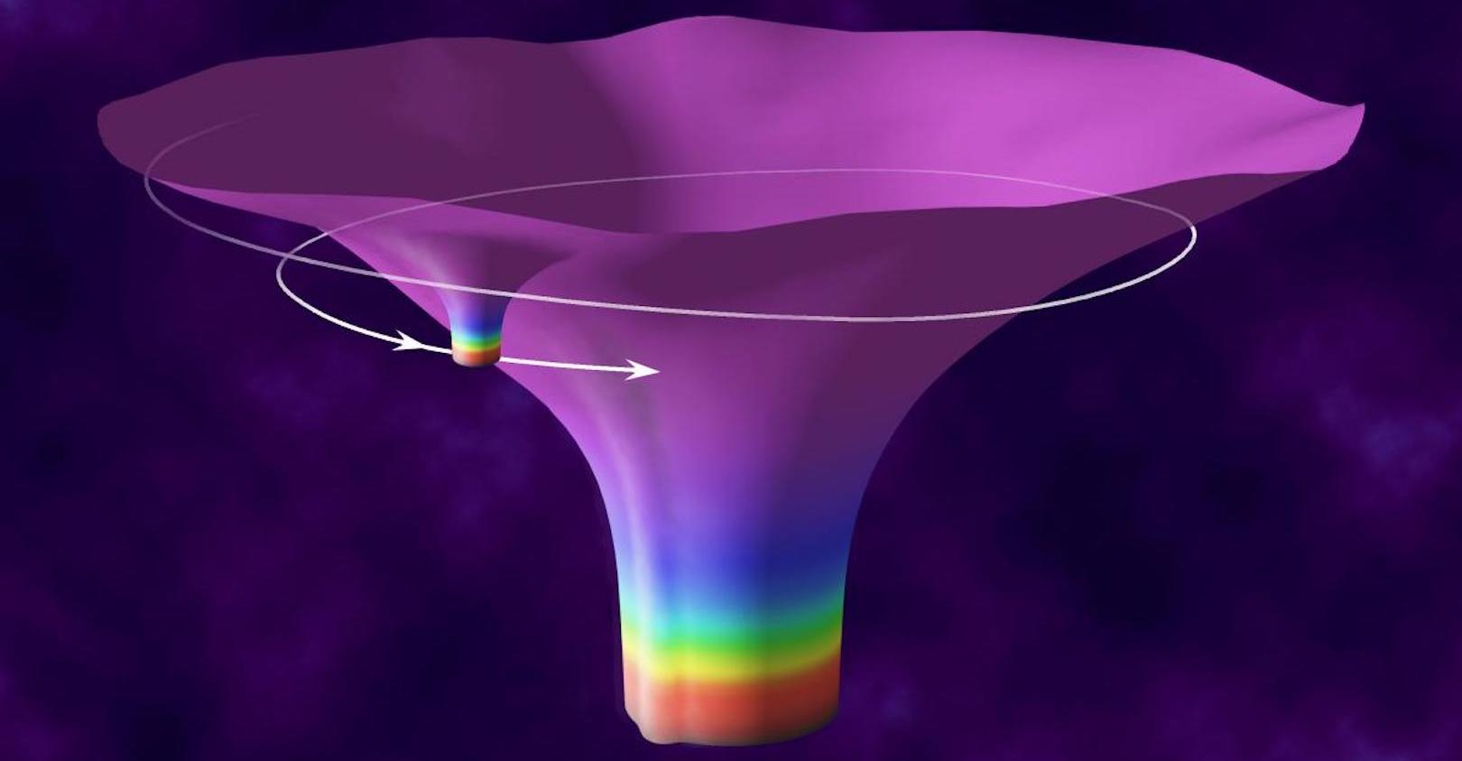 Short section of the orbital path followed by the stellar component of extreme mass ratio inspirals around a spinning black hole.