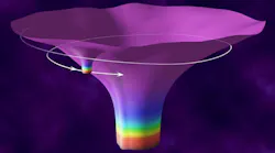 Short section of the orbital path followed by the stellar component of extreme mass ratio inspirals around a spinning black hole.