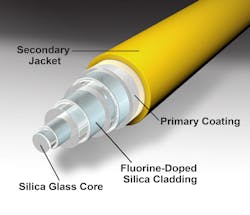 Armadillo Sia 621003384f100 Armadillo Sia 621003384f100