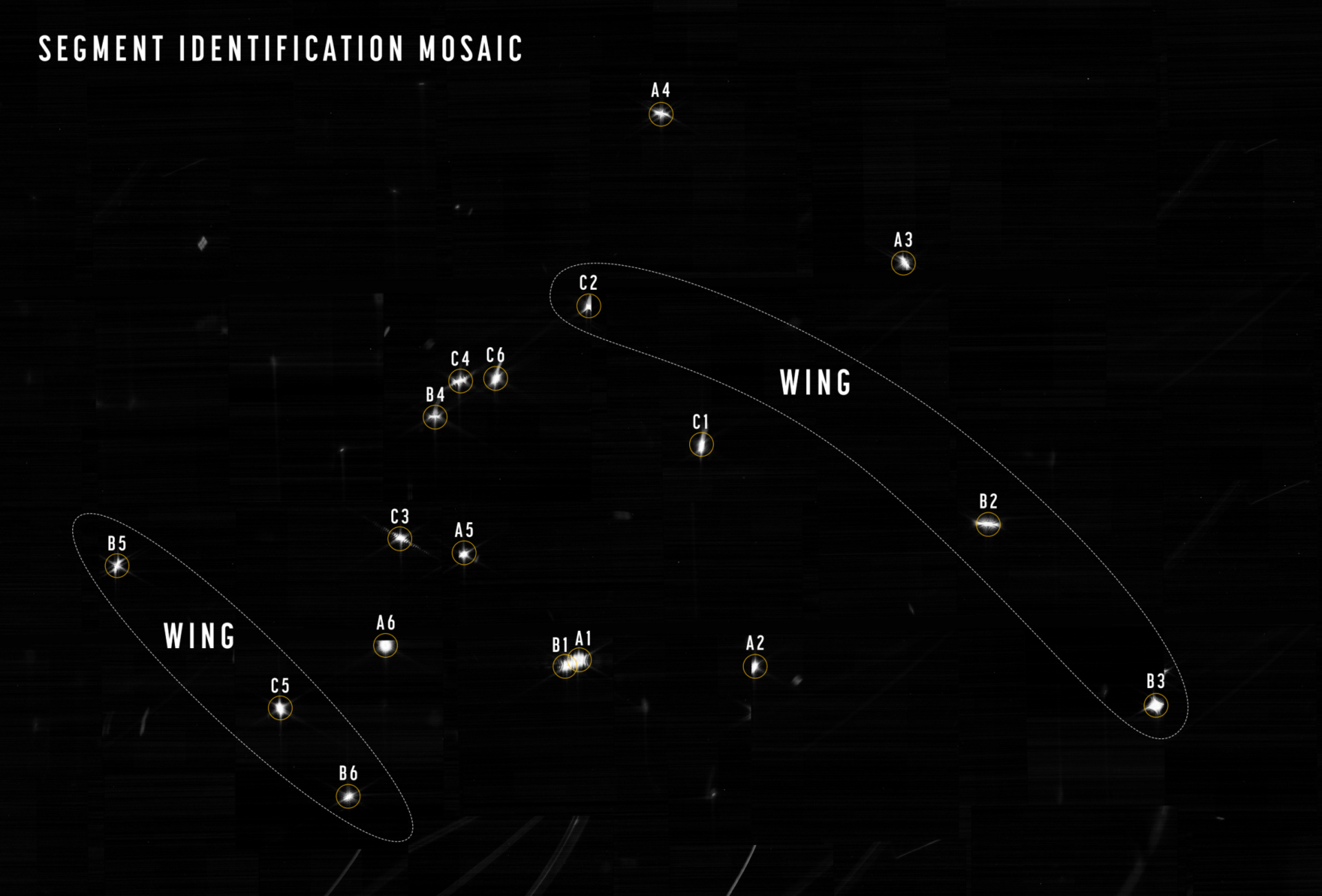 This image mosaic was created by pointing Webb at a bright, isolated star within the Ursa Major constellation, known as HD 84406. Each dot within the mosaic is labeled by the corresponding primary mirror that captured it.