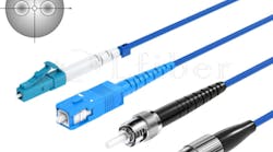 Polarization Maintaining Pm Fiber Patch Cable With High Extinction Ratio
