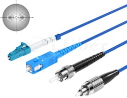 Polarization Maintaining Pm Fiber Patch Cable With High Extinction Ratio