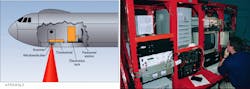 FIGURE 2. Airborne lidar wind-field sensor can be installed in an unmodified C-141 aircraft, flown on a mission, and removed in less than a day. On-board hardware/ software produces in-flight wind velocity data in real time (photo). FIGURE 2. Airborne lidar wind-field sensor can be installed in an unmodified C-141 aircraft, flown on a mission, and removed in less than a day. On-board hardware/ software produces in-flight wind velocity data in real time (photo).