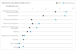 2203 Lfw Lpms Supp Basu 2203 Lfw Lpms Supp Basu