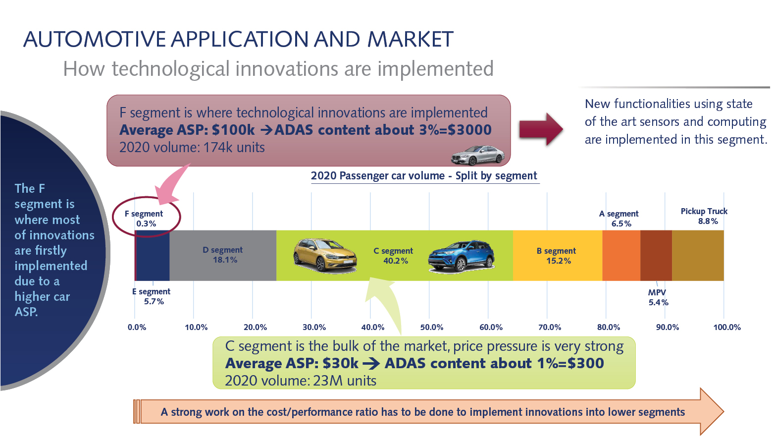 2203 Lfw Lpms Supp Bou