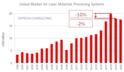 2203 Lfw Lpms Supp Meyer2 2203 Lfw Lpms Supp Meyer2