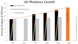 2203 Lfw Lpms Supp Panel 2203 Lfw Lpms Supp Panel