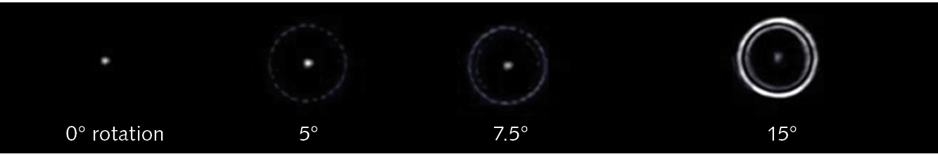 FIGURE 1. Variation of the intensity distribution by rotation the diffractive optical element (DOE) plates relatively to each other.