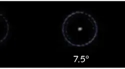 FIGURE 1. Variation of the intensity distribution by rotation the diffractive optical element (DOE) plates relatively to each other.