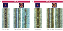 FIGURE 3. Comparison of results for trial welds at 70 m/min and 690 W without and with ring-mode beam shaping (a); no humping defects are visible when beam shaping is used and the lack of penetration is only visible for the process with beam shaping. Results for trial welds at 70 m/min and 820 W without and with ring-mode beam shaping are also compared (b); a high seam quality is obtained with the ring-mode beam shaping and the increase of laser power led to a stable fuel penetration. FIGURE 3. Comparison of results for trial welds at 70 m/min and 690 W without and with ring-mode beam shaping (a); no humping defects are visible when beam shaping is used and the lack of penetration is only visible for the process with beam shaping. Results for trial welds at 70 m/min and 820 W without and with ring-mode beam shaping are also compared (b); a high seam quality is obtained with the ring-mode beam shaping and the increase of laser power led to a stable fuel penetration.