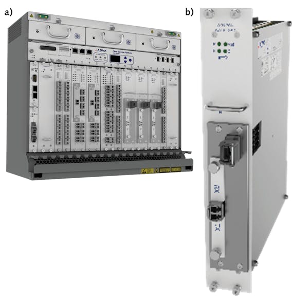 FIGURE 3. ADVA&rsquo;s FSP 3000 networking family of devices based on wavelength-division multiplexing technology (a) and the PQC-enabled 100 Gbit/s module (b).