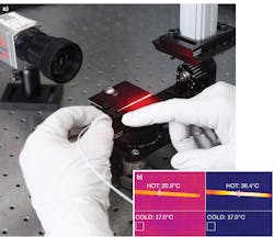 FIGURE 1. Checking for hot spots with an IR camera yields reliable measurements (a). Heat measurements of a 10-mm-long SCHOTT Luminous cylindrical diffuser (b) at a slightly elevated power level (local radiant exitance or fluence rate) of 450 mW/cm (left) and 2.5 W/cm (right) diffuser length are also shown. At left, the diffuser heats up to 20.9°C, which is only slightly above room temperature (17°C); at right, even at considerably higher power levels, the diffuser heats up to levels of 36.4°C, remaining significantly below the critical temperature of 42°C. This is an advantage of SCHOTT’s glass-based diffusers, which are inherently bonded to the fiber, thus avoiding adhesives, over other commercially available diffuser technologies (for example, those based on polymers and glued to the fiber). FIGURE 1. Checking for hot spots with an IR camera yields reliable measurements (a). Heat measurements of a 10-mm-long SCHOTT Luminous cylindrical diffuser (b) at a slightly elevated power level (local radiant exitance or fluence rate) of 450 mW/cm (left) and 2.5 W/cm (right) diffuser length are also shown. At left, the diffuser heats up to 20.9°C, which is only slightly above room temperature (17°C); at right, even at considerably higher power levels, the diffuser heats up to levels of 36.4°C, remaining significantly below the critical temperature of 42°C. This is an advantage of SCHOTT’s glass-based diffusers, which are inherently bonded to the fiber, thus avoiding adhesives, over other commercially available diffuser technologies (for example, those based on polymers and glued to the fiber).