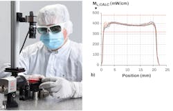 FIGURE 2. A CCD camera (a) is a proven tool to measure light radiation homogeneity (near-field and far-field measurements). A combination of diffuser homogeneity and diffuser efficiency measurements, paired with the calibration device of the light source in the field, allows power radiated in relation to a surface area to be calculated (b). For a cylindrical diffuser, this parameter is called local radiant exitance or the fluence rate. The graph shows an application with a nominal local exitance of 400 mW/cm. The similarly shaped curves show the high reproducibility of the diffuser batch. FIGURE 2. A CCD camera (a) is a proven tool to measure light radiation homogeneity (near-field and far-field measurements). A combination of diffuser homogeneity and diffuser efficiency measurements, paired with the calibration device of the light source in the field, allows power radiated in relation to a surface area to be calculated (b). For a cylindrical diffuser, this parameter is called local radiant exitance or the fluence rate. The graph shows an application with a nominal local exitance of 400 mW/cm. The similarly shaped curves show the high reproducibility of the diffuser batch.