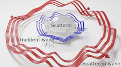 Scattered waves from a nanoscale object encode the solution of a complex mathematical problem when interrogated by tailored input signals. Scattered waves from a nanoscale object encode the solution of a complex mathematical problem when interrogated by tailored input signals.
