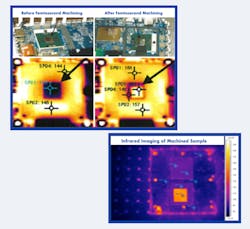 FIGURE 2. On a microprocessor, the brighter, femtosecond laser-machined square in each image is hotter at that point because the infrared photons are exiting at a higher rate than the non-machined plates, rapidly moving the heat away from the microprocessor. FIGURE 2. On a microprocessor, the brighter, femtosecond laser-machined square in each image is hotter at that point because the infrared photons are exiting at a higher rate than the non-machined plates, rapidly moving the heat away from the microprocessor.