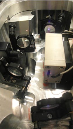 FIGURE 2. Continuous-wave optical parametric oscillator (OPO) with up to 1 W output power. FIGURE 2. Continuous-wave optical parametric oscillator (OPO) with up to 1 W output power.
