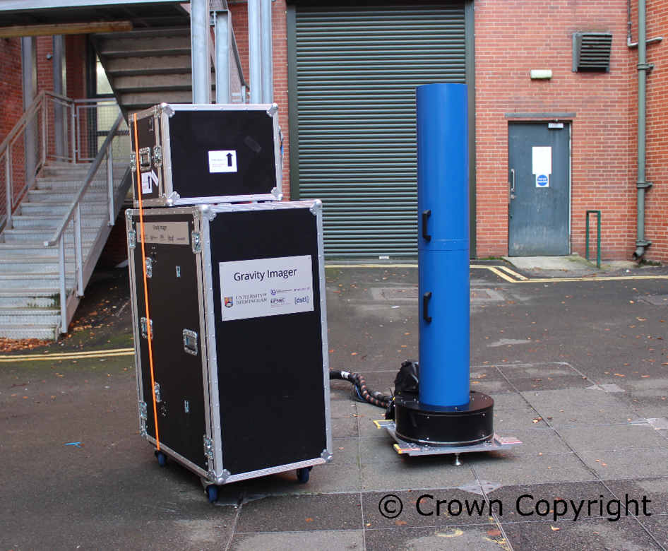 FIGURE 1. The quantum technology-based gravity gradient sensor.