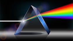 Prism Scaled Prism Scaled