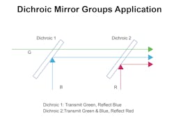 Screen Shot 2022 04 14 At 9 47 26 Am Screen Shot 2022 04 14 At 9 47 26 Am