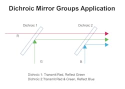 Screen Shot 2022 04 14 At 9 47 32 Am Screen Shot 2022 04 14 At 9 47 32 Am