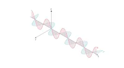 Transverse Light Wave