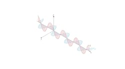 Transverse Light Wave Transverse Light Wave