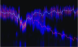 Electron spectra depend on accelerator setting. Left: tuned to single bunch operation, Right: tuned to dual bunch operation while changing the energy of second bunch. Electron spectra depend on accelerator setting. Left: tuned to single bunch operation, Right: tuned to dual bunch operation while changing the energy of second bunch.