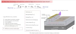 FIGURE 2. There is much to consider, including specific design parameters, when building semiconductor lasers. FIGURE 2. There is much to consider, including specific design parameters, when building semiconductor lasers.