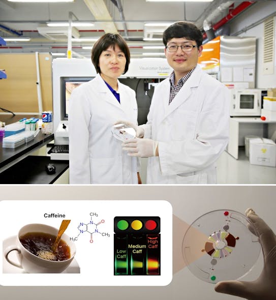 Prof. Yoon-Kyoung Cho and student Tae-Hyeong Kim (top), and the Caffeine Orange microfluidics device (bottom), which uses lab-on-a-disc technology developed at UNIST to extract and measure caffeine.