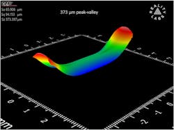 FIGURE 2. 3D interference microscopy is used to measure micro freeform optical components. FIGURE 2. 3D interference microscopy is used to measure micro freeform optical components.