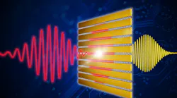 Schematic representation of harmonic generation by graphene with a metal grating.