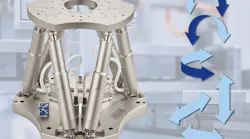 Pi Physik Instrumente