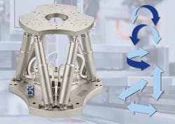 Pi Physik Instrumente 629e3dd145cd4 Pi Physik Instrumente 629e3dd145cd4