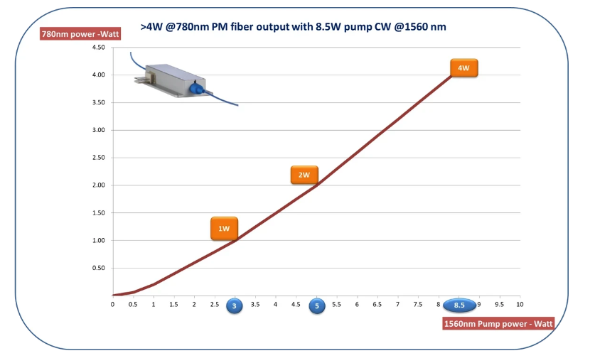 Screen Shot 2022 06 09 At 4 20 34 Pm