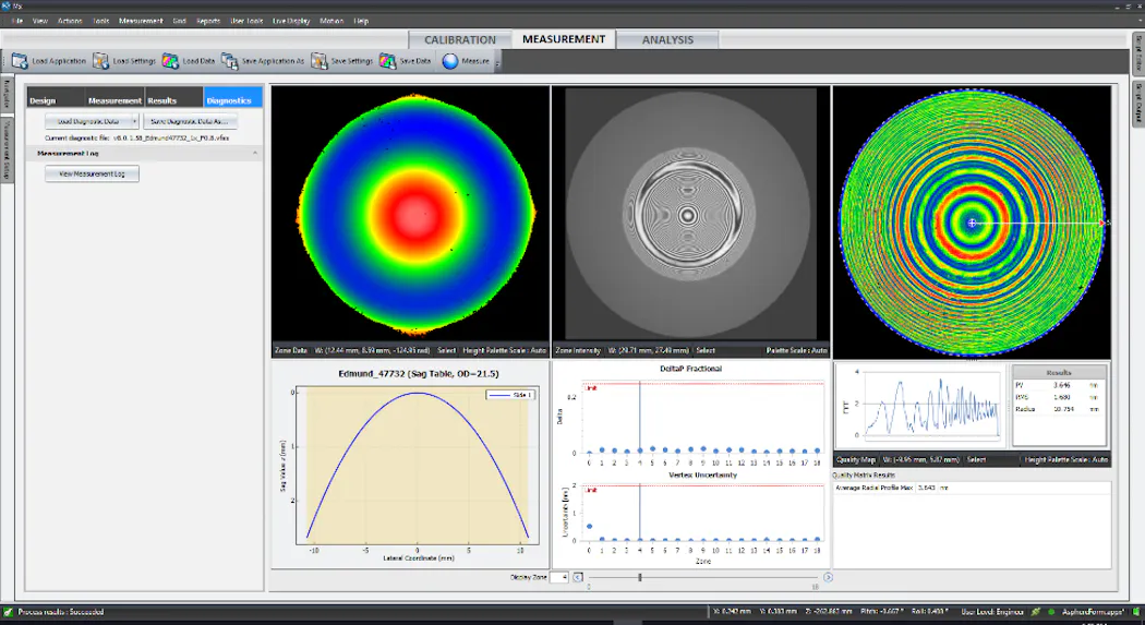 Instrument control and data analysis software available in new version ...