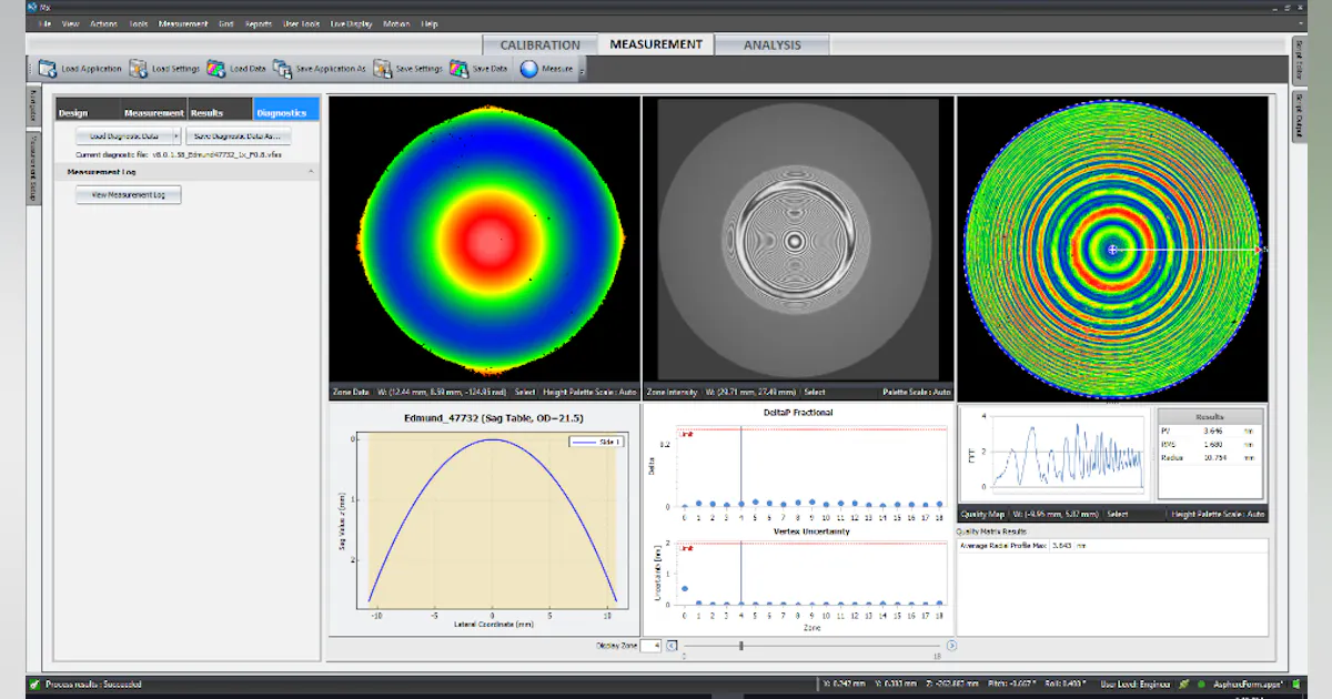 Instrument control and data analysis software available in new version ...
