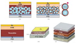 Perovskite Materials 62ac6a9c93c72 Perovskite Materials 62ac6a9c93c72