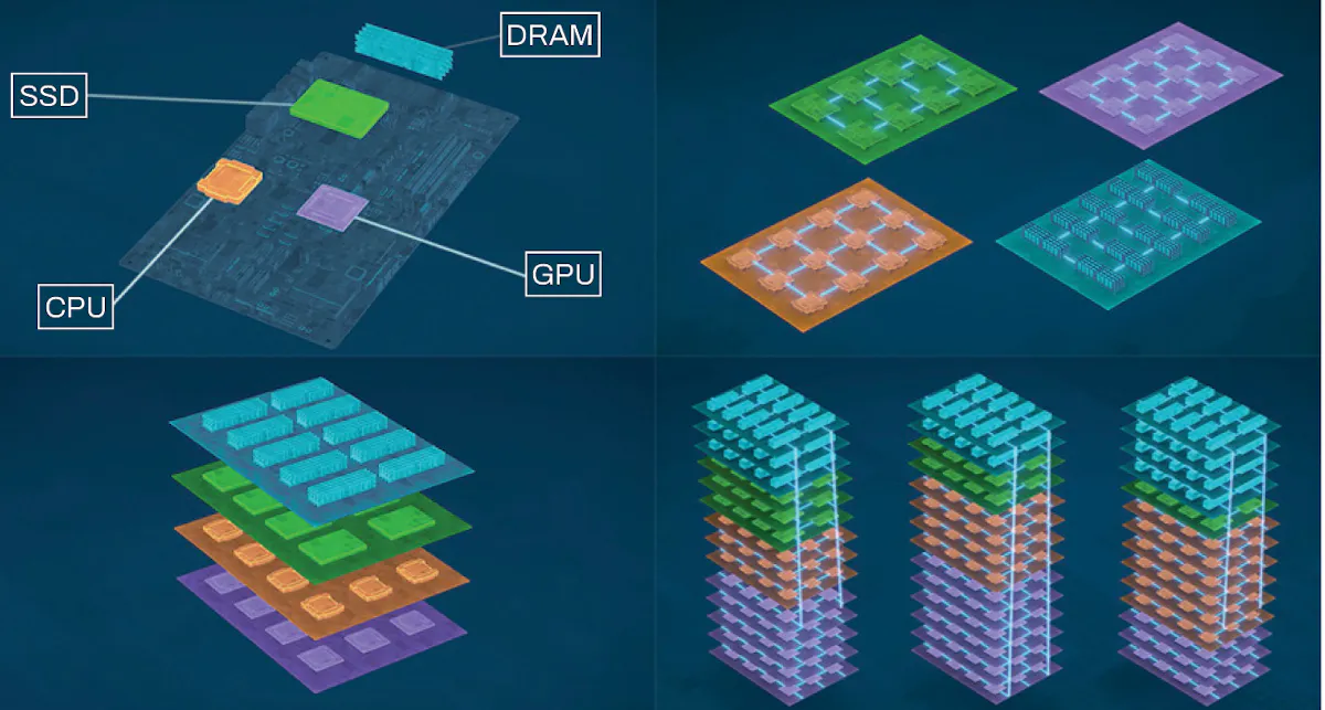 Unleashing the full potential of AI with in-package optical I/O | Laser ...
