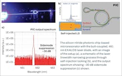 2208 Lfw 07 19 News 2208 Lfw 07 19 News