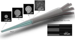 FIGURE 2. A splice between a reverse-tapered MCF and an SMF-28 bundle. The upper insets from left to right are the initial MCF, the reverse-tapered MCF, the reverse-tapered and TEC-treated MCF, the tapered SMF-28 bundle, respectively. The bottom inset is the experimental fused joint. FIGURE 2. A splice between a reverse-tapered MCF and an SMF-28 bundle. The upper insets from left to right are the initial MCF, the reverse-tapered MCF, the reverse-tapered and TEC-treated MCF, the tapered SMF-28 bundle, respectively. The bottom inset is the experimental fused joint.